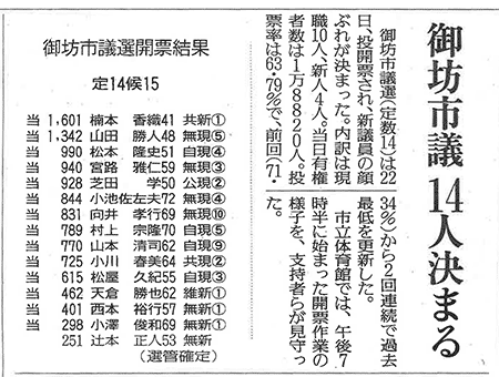 読売新聞（1月23日）