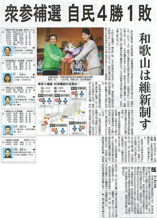 産経新聞（4月24日）